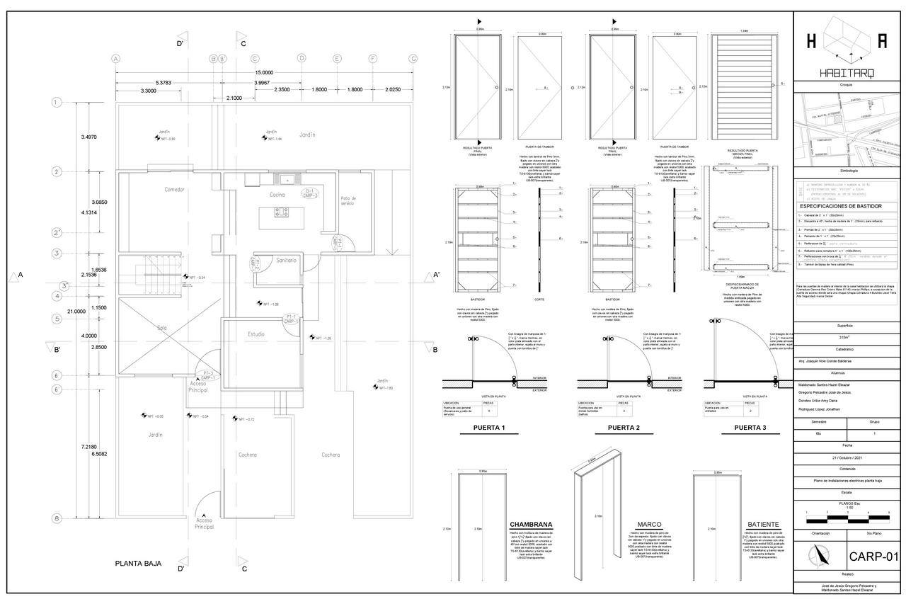 Elaboración de planos